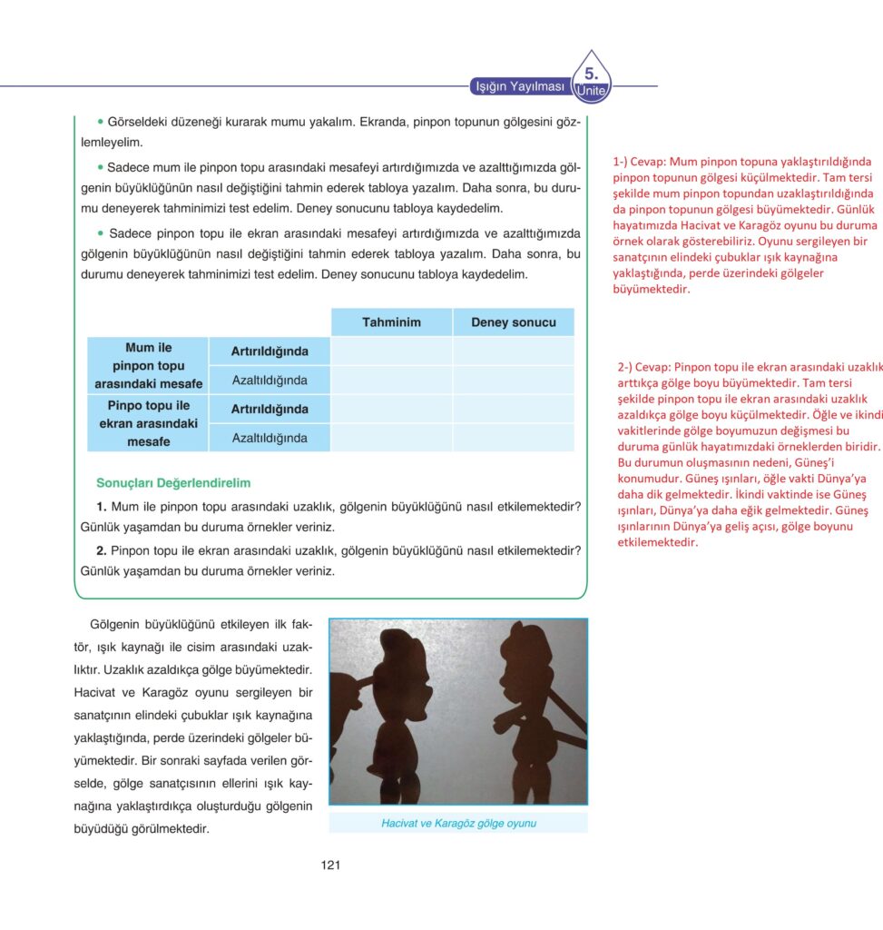 5. Sınıf Fen Bilimleri Ders Kitabı Cevapları SDR Dikey Yayıncılık