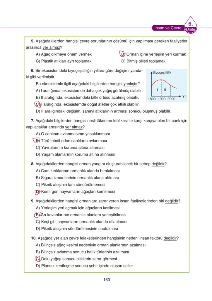 5. Sınıf Fen Bilimleri Ders Kitabı Cevapları SDR Dikey Yayıncılık
