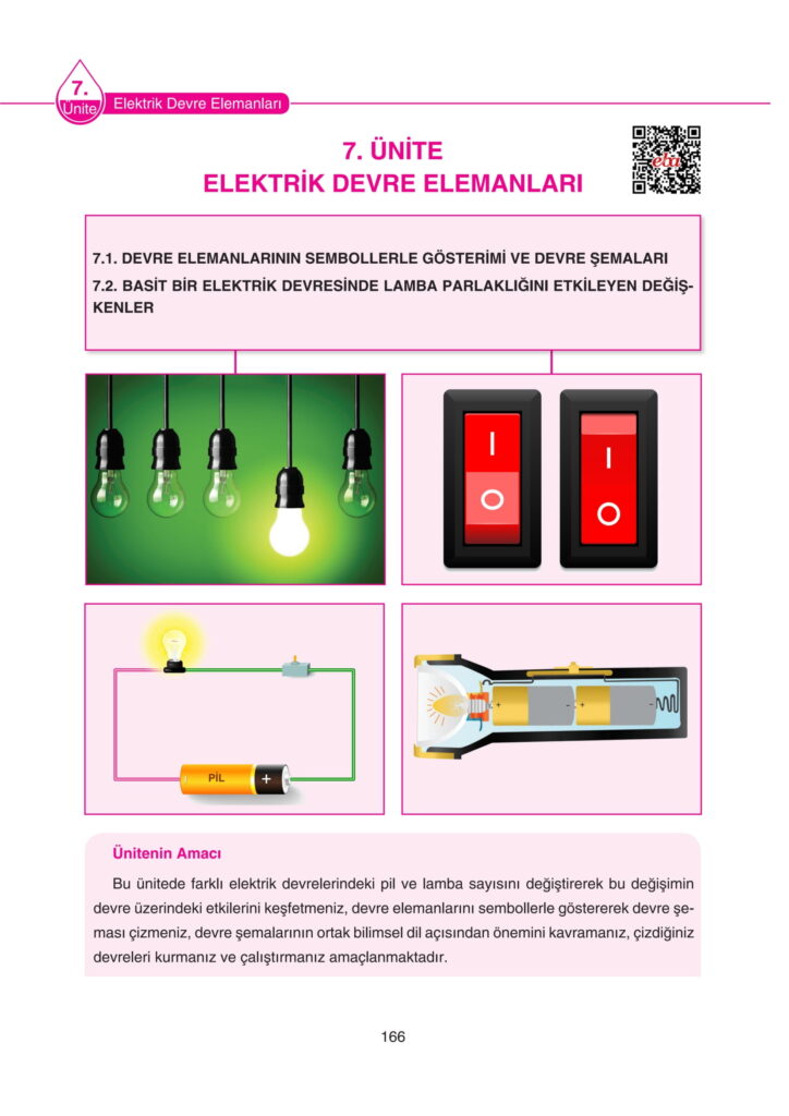 5. Sınıf Fen Bilimleri Ders Kitabı Cevapları SDR Dikey Yayıncılık