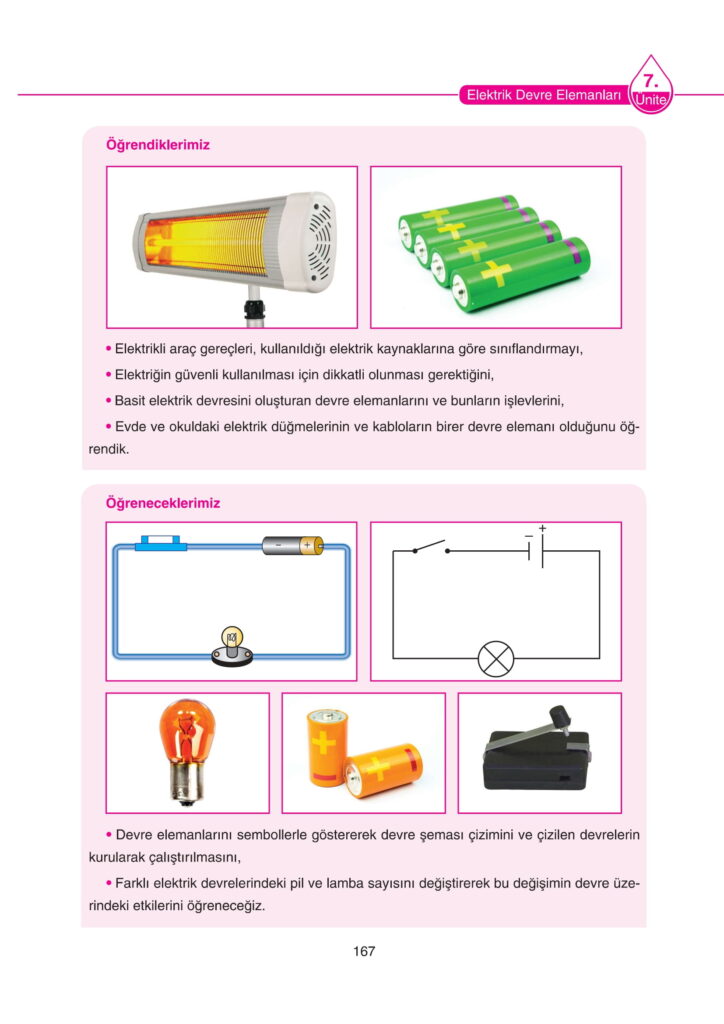 5. Sınıf Fen Bilimleri Ders Kitabı Cevapları SDR Dikey Yayıncılık