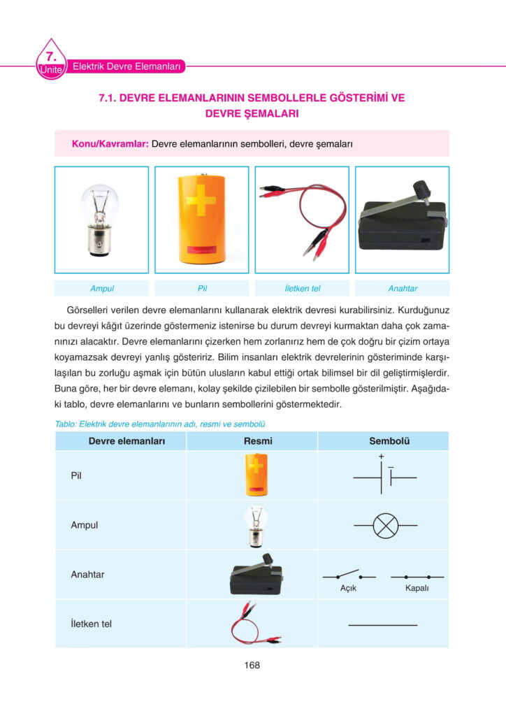 5. Sınıf Fen Bilimleri Ders Kitabı Cevapları SDR Dikey Yayıncılık
