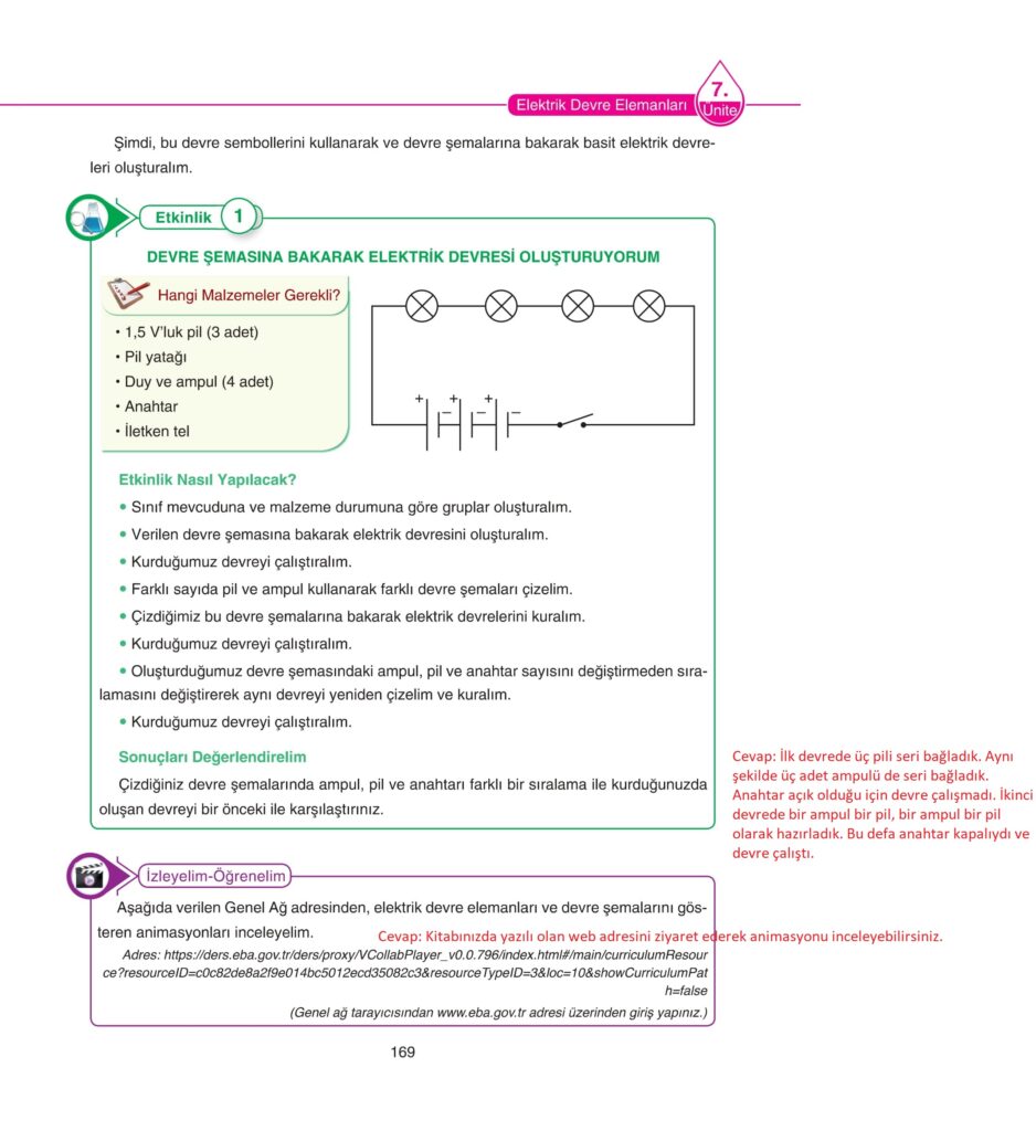 5. Sınıf Fen Bilimleri Ders Kitabı Cevapları SDR Dikey Yayıncılık