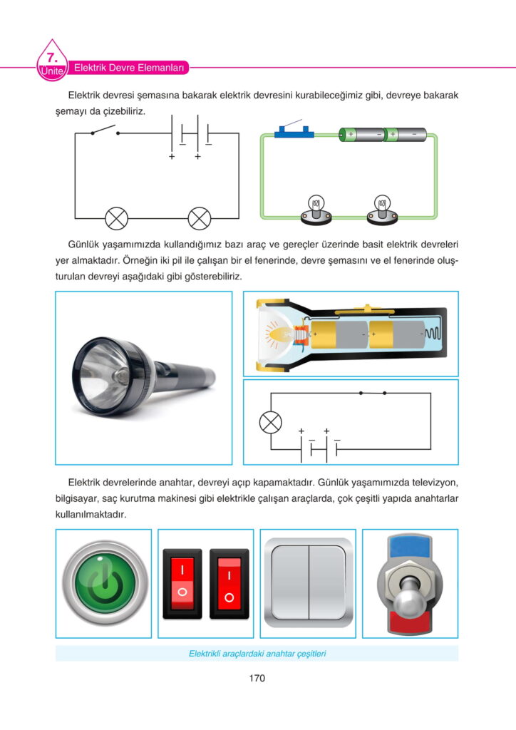 5. Sınıf Fen Bilimleri Ders Kitabı Cevapları SDR Dikey Yayıncılık