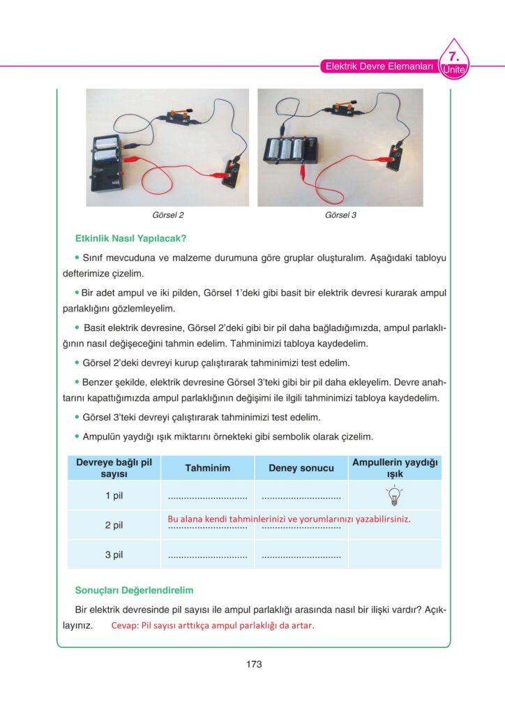 5. Sınıf Fen Bilimleri Ders Kitabı Cevapları SDR Dikey Yayıncılık