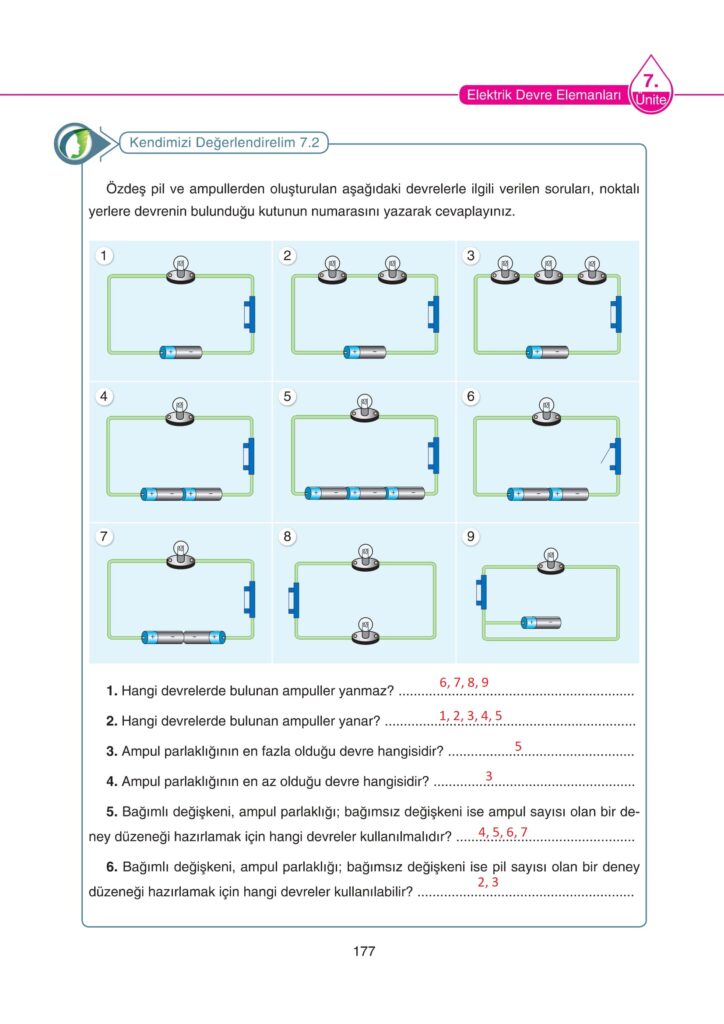 5. Sınıf Fen Bilimleri Ders Kitabı Cevapları SDR Dikey Yayıncılık