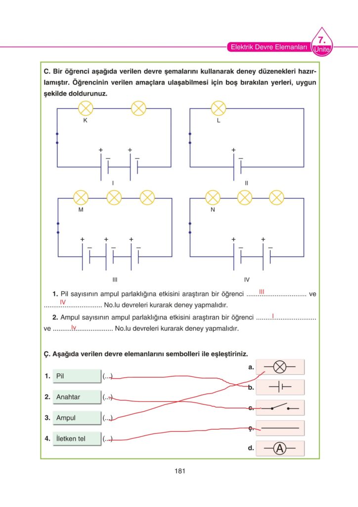 5. Sınıf Fen Bilimleri Ders Kitabı Cevapları SDR Dikey Yayıncılık