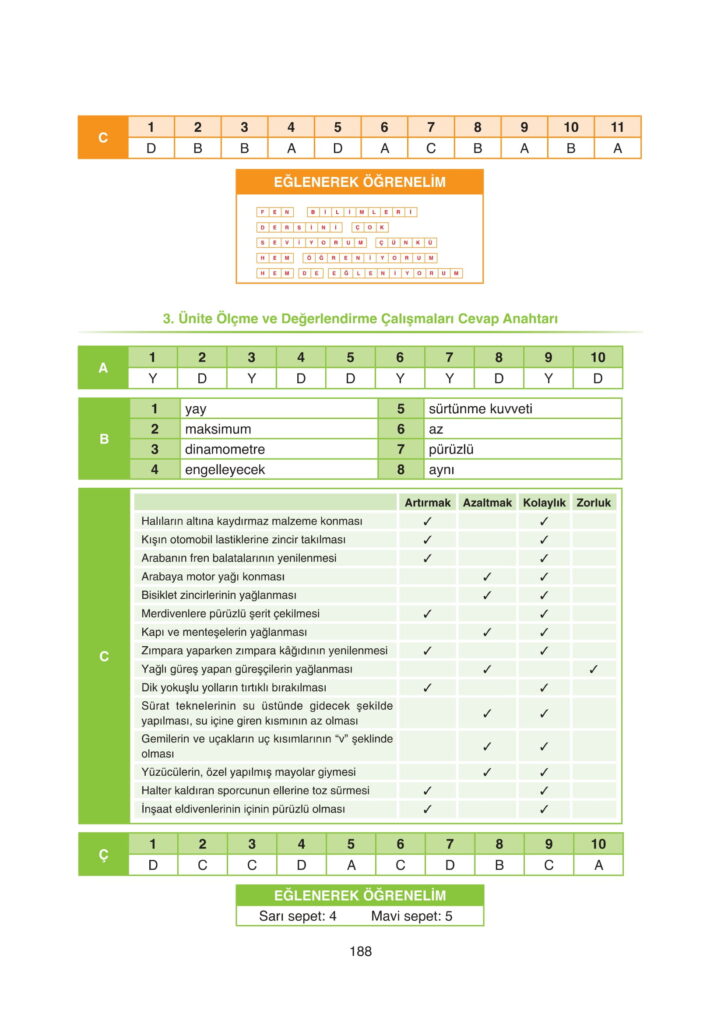 5. Sınıf Fen Bilimleri Ders Kitabı Cevapları SDR Dikey Yayıncılık