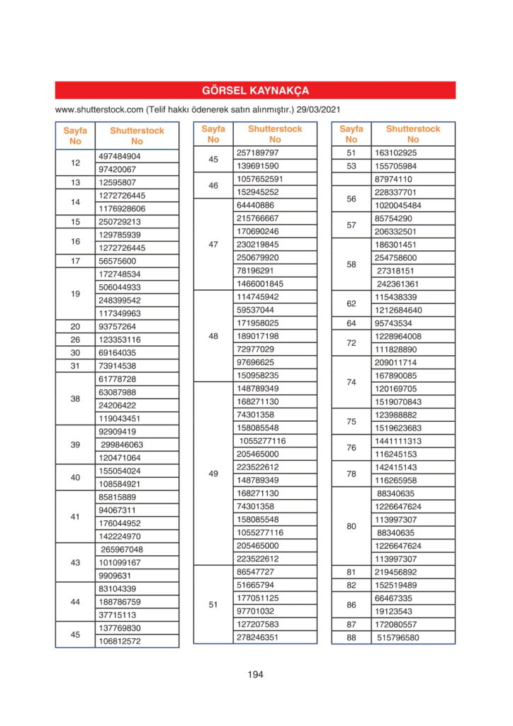 5. Sınıf Fen Bilimleri Ders Kitabı Cevapları SDR Dikey Yayıncılık