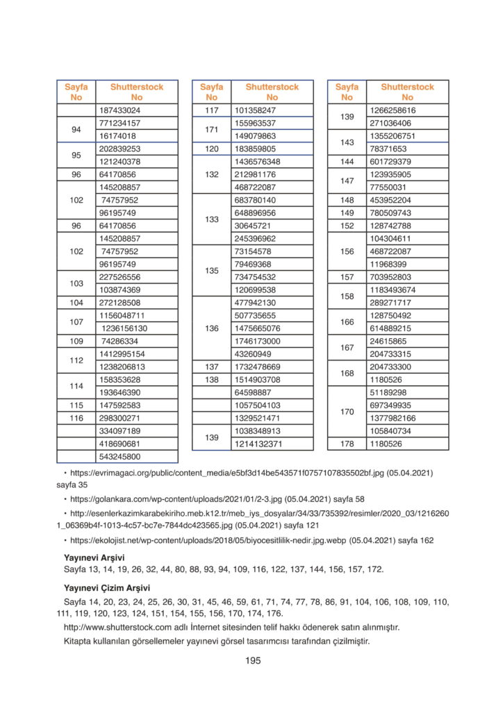 5. Sınıf Fen Bilimleri Ders Kitabı Cevapları SDR Dikey Yayıncılık