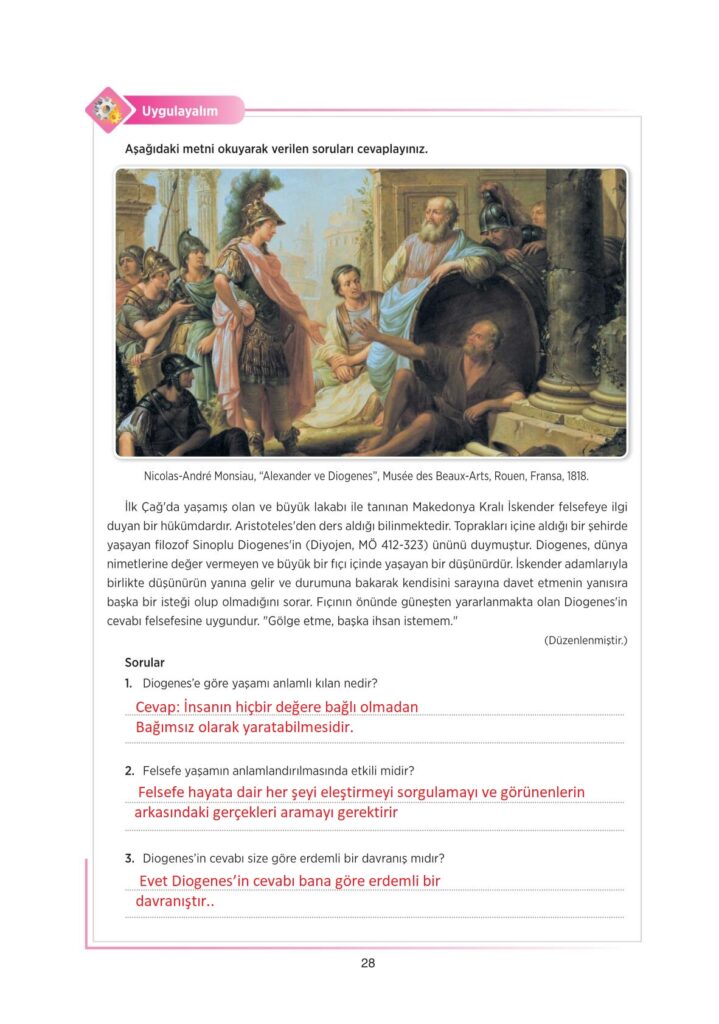  10.sınıf gazete sayfa 28 cevabı tuna yayınları 