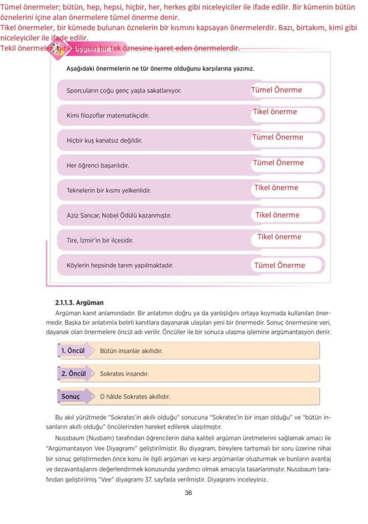 10. sınıf felsefe tuna yayıncılık sayfa 36 cevapları 
