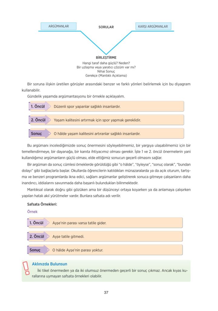 10. sınıf felsefe tuna yayınları sayfa 37 cevaplar