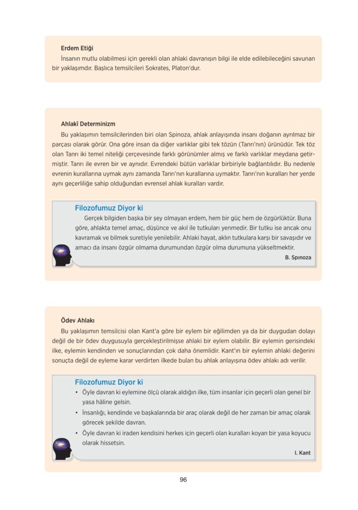 10.sınıf felsefe ders kitabı sayfa 96 cevabı tuna yayınları