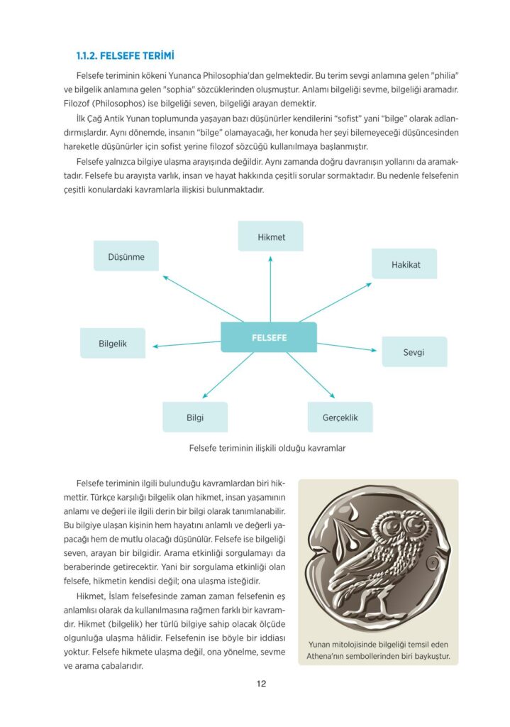 10. sınıf felsefe tuna yayınları sayfa 12 cevapları 