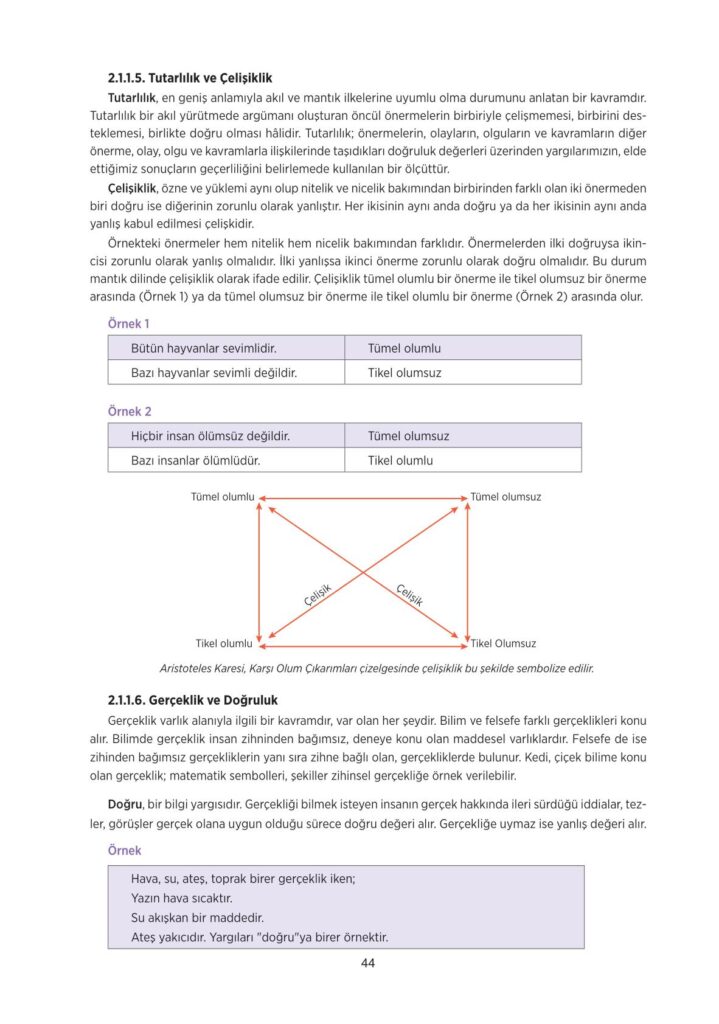 10. sınıf felsefe tuna yayınları sayfa 44 cevapları 