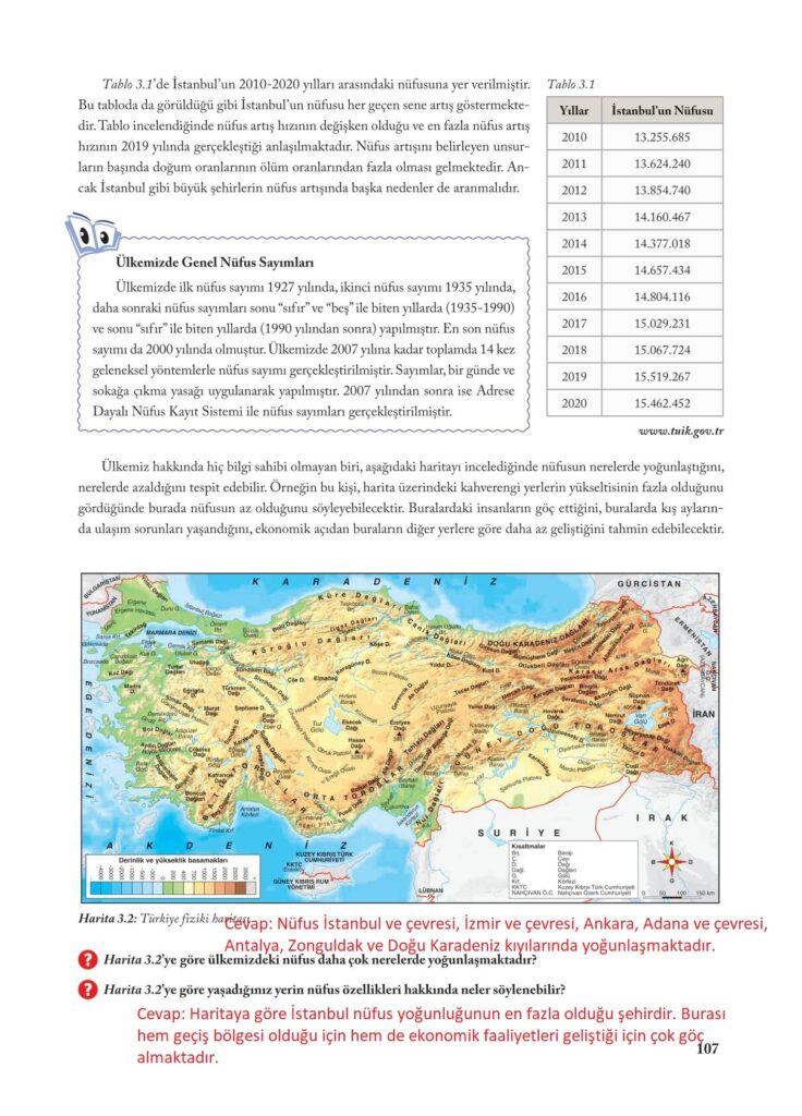 7.sınıf sosyal bilgiler ekoyay yayınları sayfa 107 cevabı 