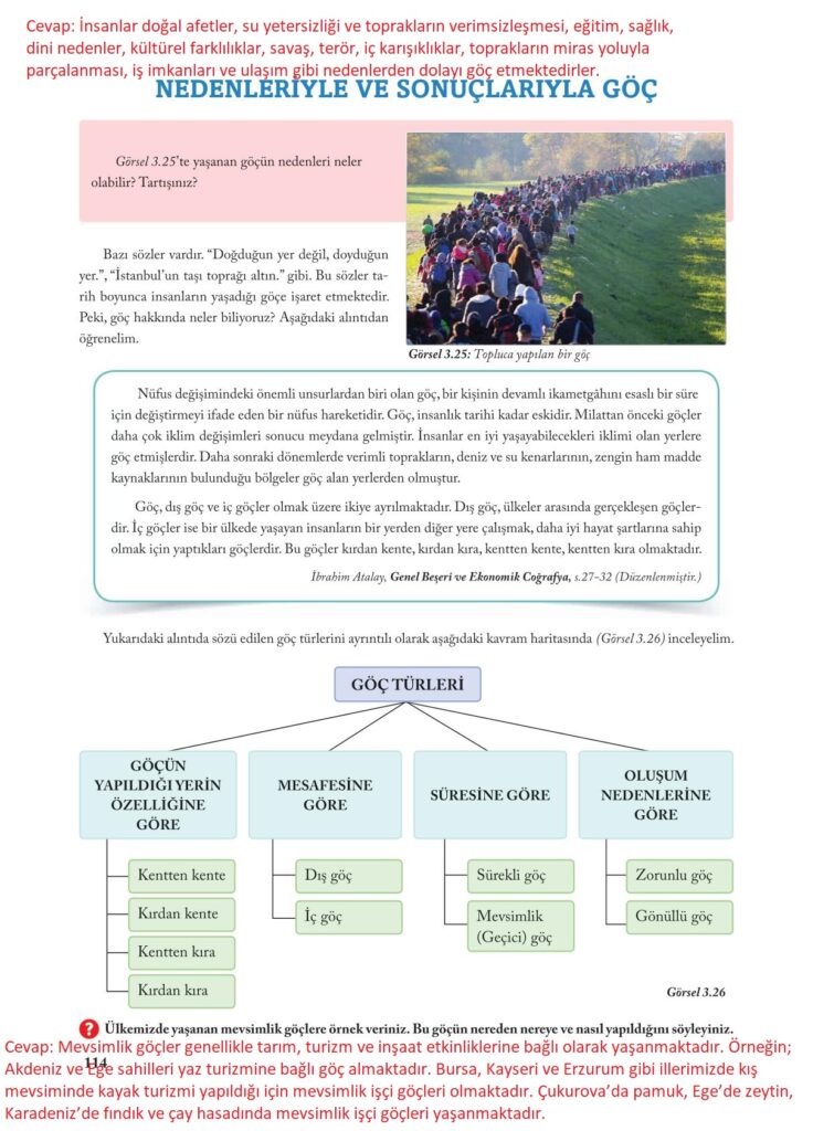 7.sınıf sosyal kitabı sayfa 114 cevapları ekoyay yayıncılık
