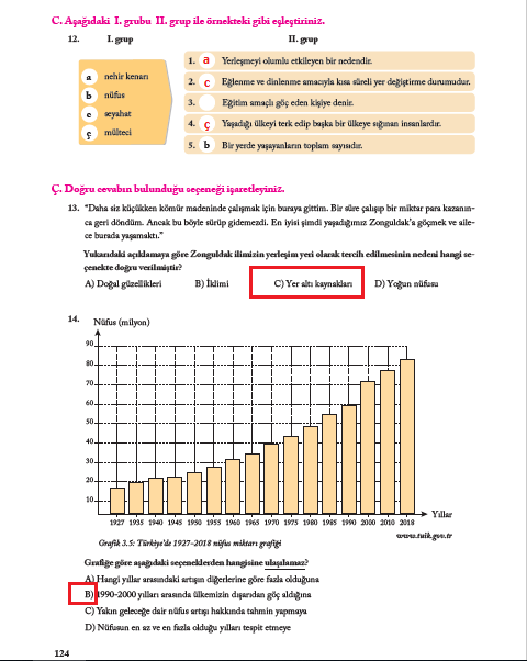 7.sınıf sosyal kitabı sayfa 124 cevapları ekoyay yayıncılık 
