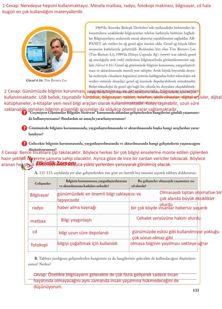 7.sınıf sosyal bilgiler ekoyay yayınları sayfa 133 cevabı