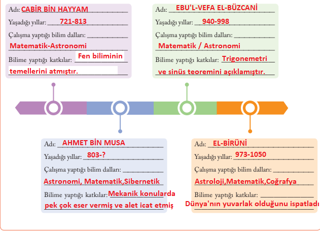 7.sınıf sosyal bilgiler ekoyay yayınları sayfa 138 cevabı 