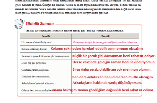 7.sınıf sosyal kitabı sayfa 15 cevapları ekoyay yayıncılı