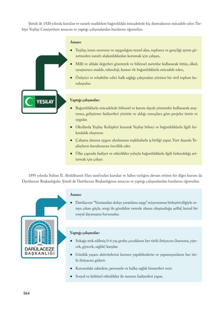7.sınıf sosyal kitabı sayfa 164 cevapları ekoyay yayıncılık 