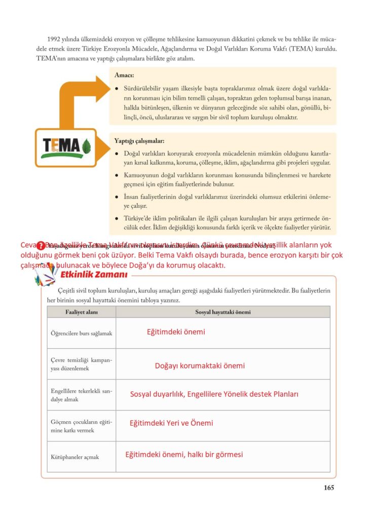 7.sınıf sosyal bilgiler ekoyay yayınları sayfa 165 cevabı 