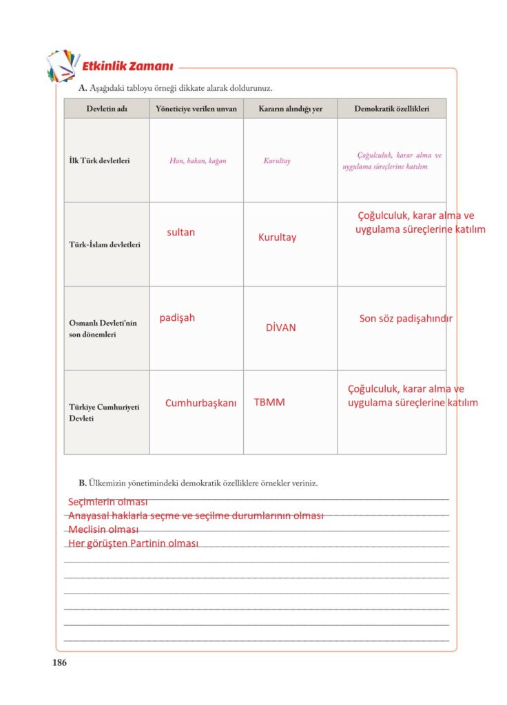 7.sınıf sosyal bilgiler ekoyay yayınları sayfa 186 cevabı