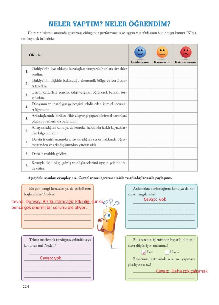7.sınıf sosyal bilgiler ekoyay yayınları sayfa 224 cevabı 
