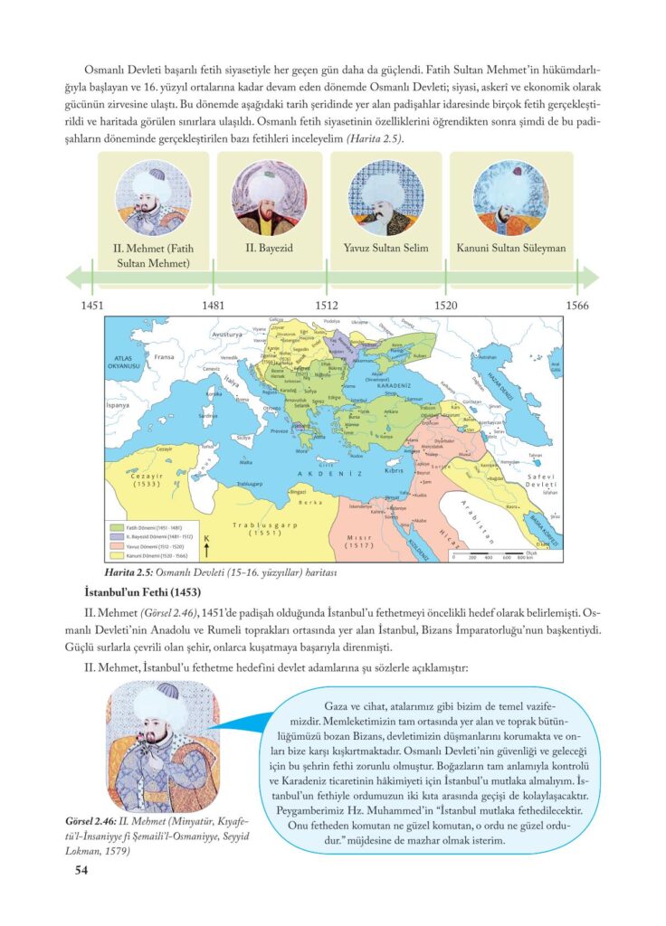 7.sınıf sosyal bilgiler ekoyay yayınları sayfa 54 cevabı 