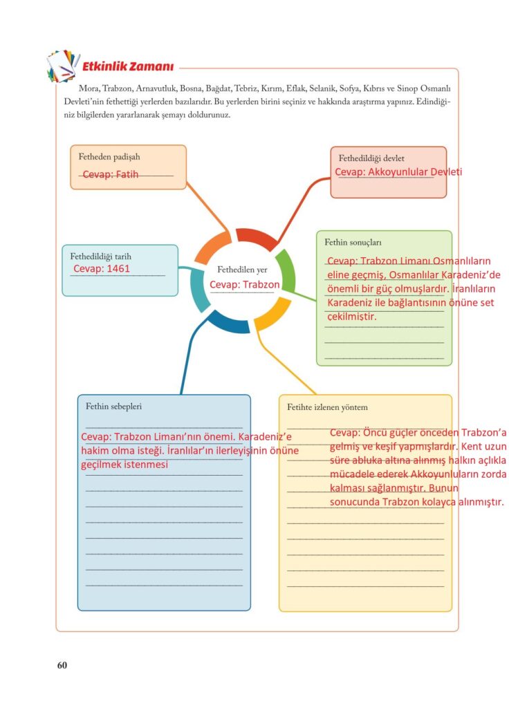 7.sınıf sosyal kitabı sayfa 60 cevapları ekoyay yayıncılık 