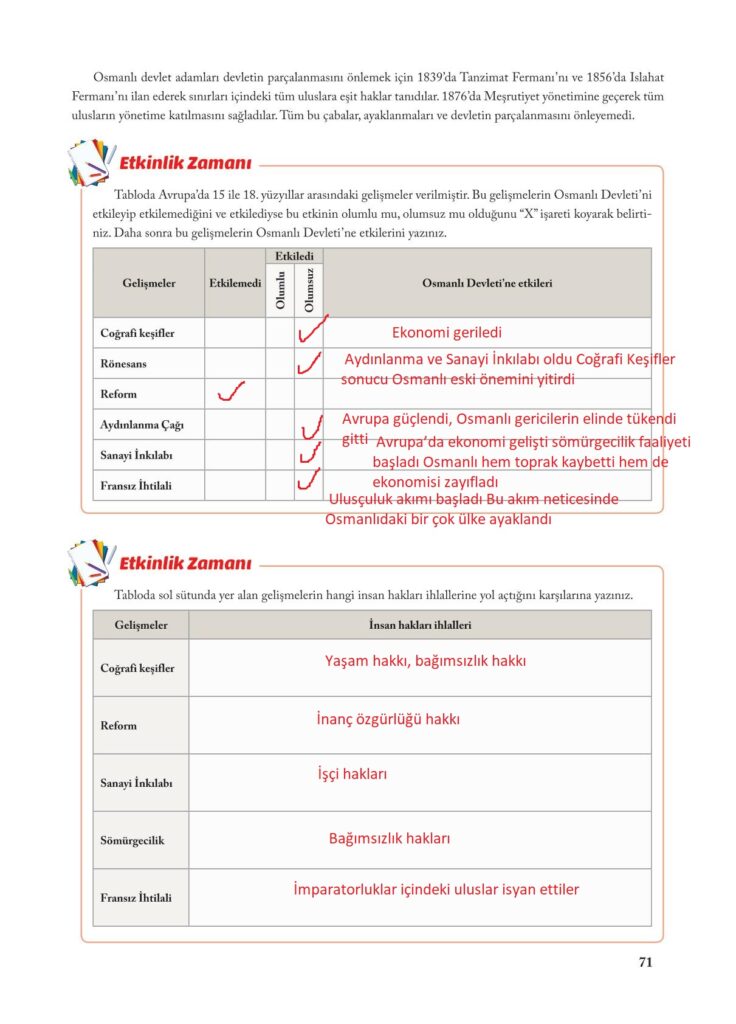 7.sınıf sosyal bilgiler ekoyay yayınları sayfa 71 cevabı 