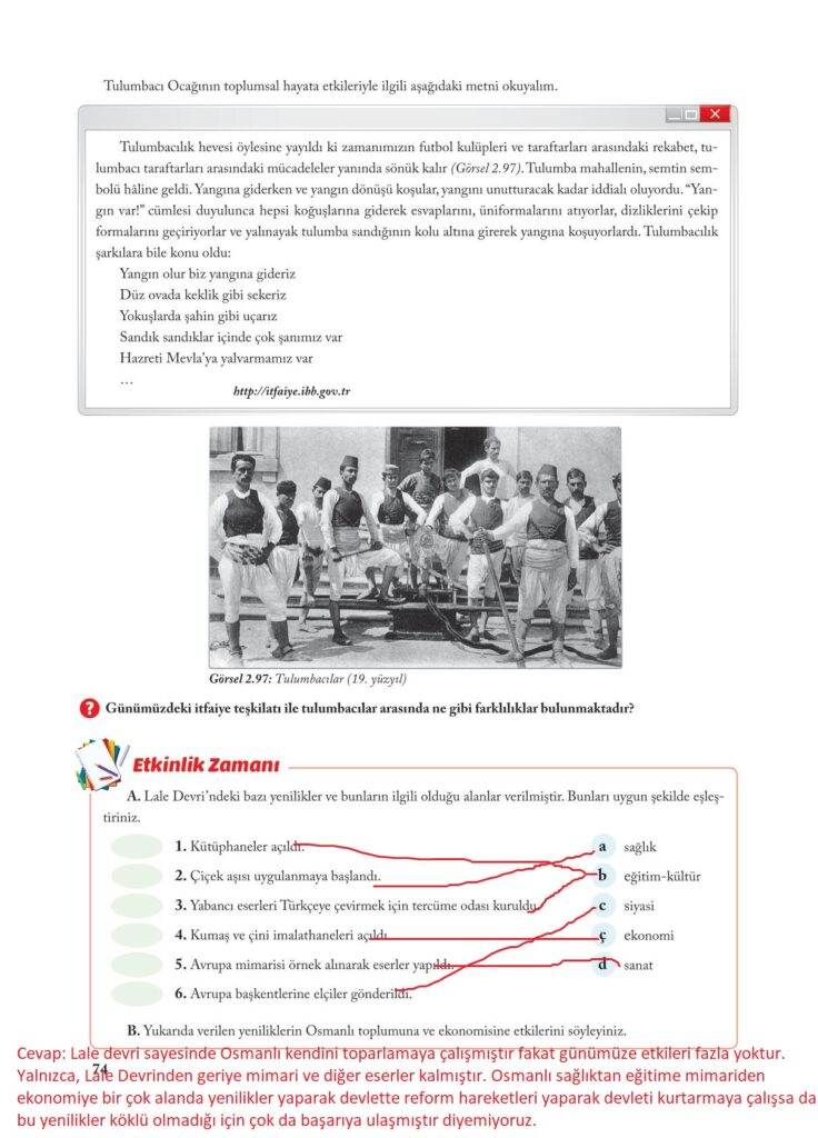 7.sınıf sosyal bilgiler ekoyay yayınları sayfa 74 cevabı 