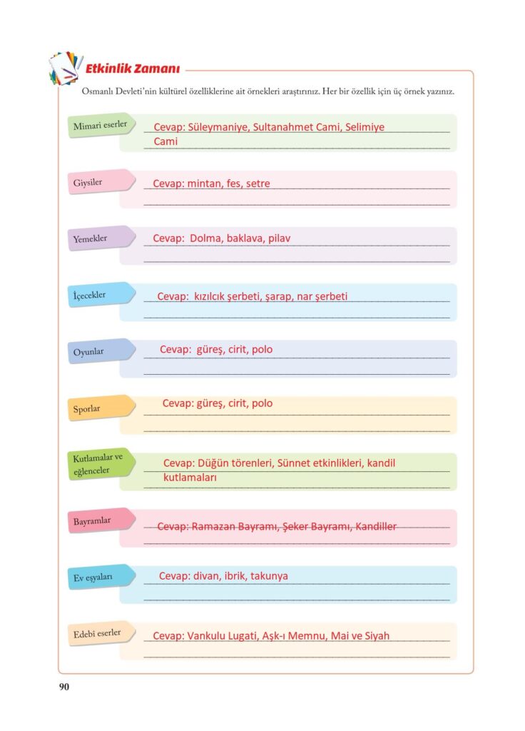 7.sınıf sosyal kitabı sayfa 90 cevapları ekoyay yayıncılık 