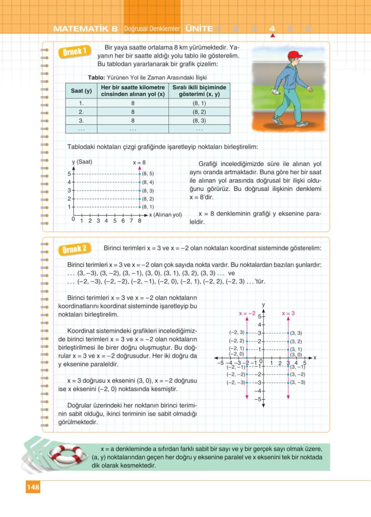 8.sınıf matematik koza yayınları sayfa 148 cevabı