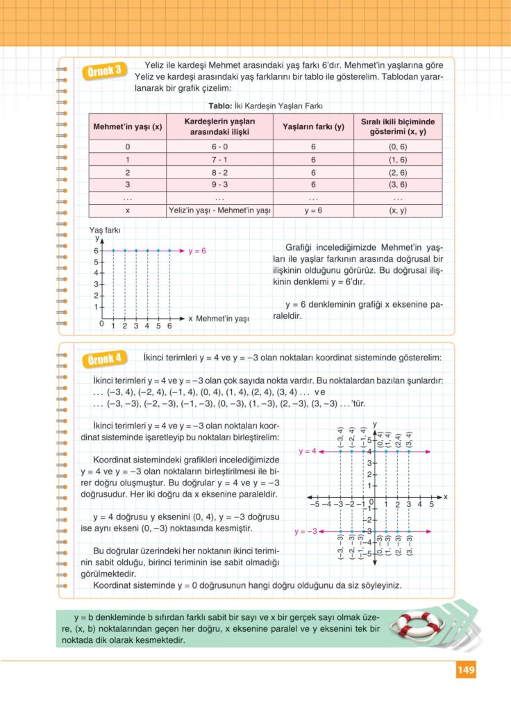 8.sınıf matematik koza yayınları sayfa 149 cevabı 