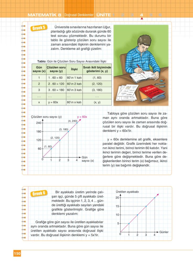8. sınıf matematik kitabı sayfa 150 cevapları koza yayınları