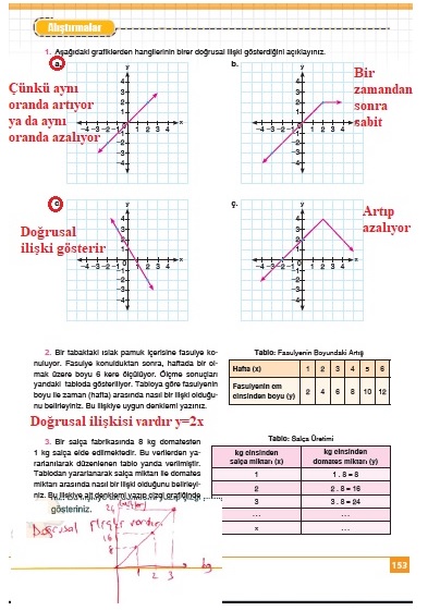 8.sınıf matematik koza yayınları sayfa 153 cevabı