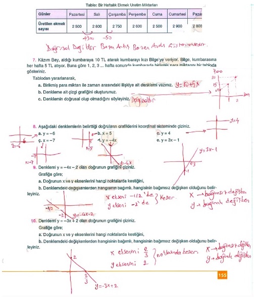 8.sınıf matematik koza yayınları sayfa 155 cevabı
