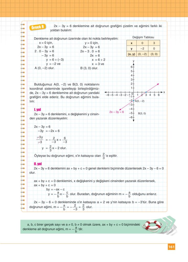 8.sınıf matematik koza yayınları sayfa 161 cevabı