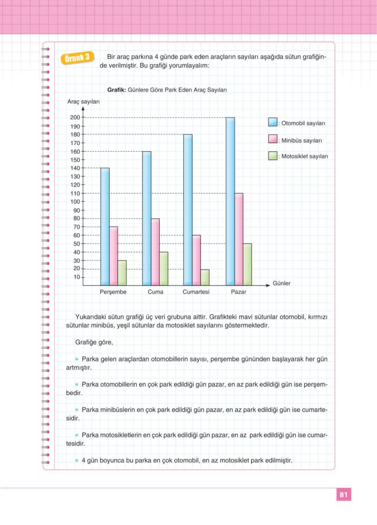 8.sınıf matematik koza yayınları sayfa 82 cevabı 