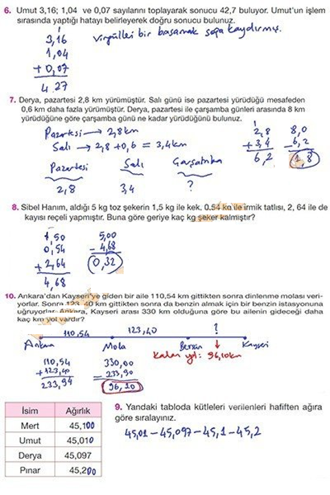 5.sınıf matematik sayfa 197 cevabı özgün yayınları 
