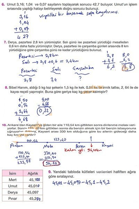 5.sınıf matematik sayfa 197 cevabı özgün yayınları