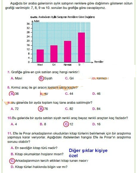 5. sınıf matematik özgün yayınları sayfa 113 cevaplar
