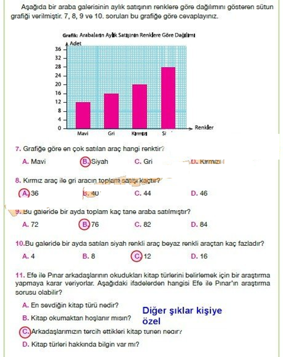 5. sınıf matematik özgün yayınları sayfa 113 cevaplar
