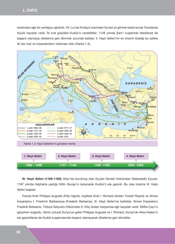 10. sınıf tarih ders kitabı sayfa 34 cevabı ilke yayınları 