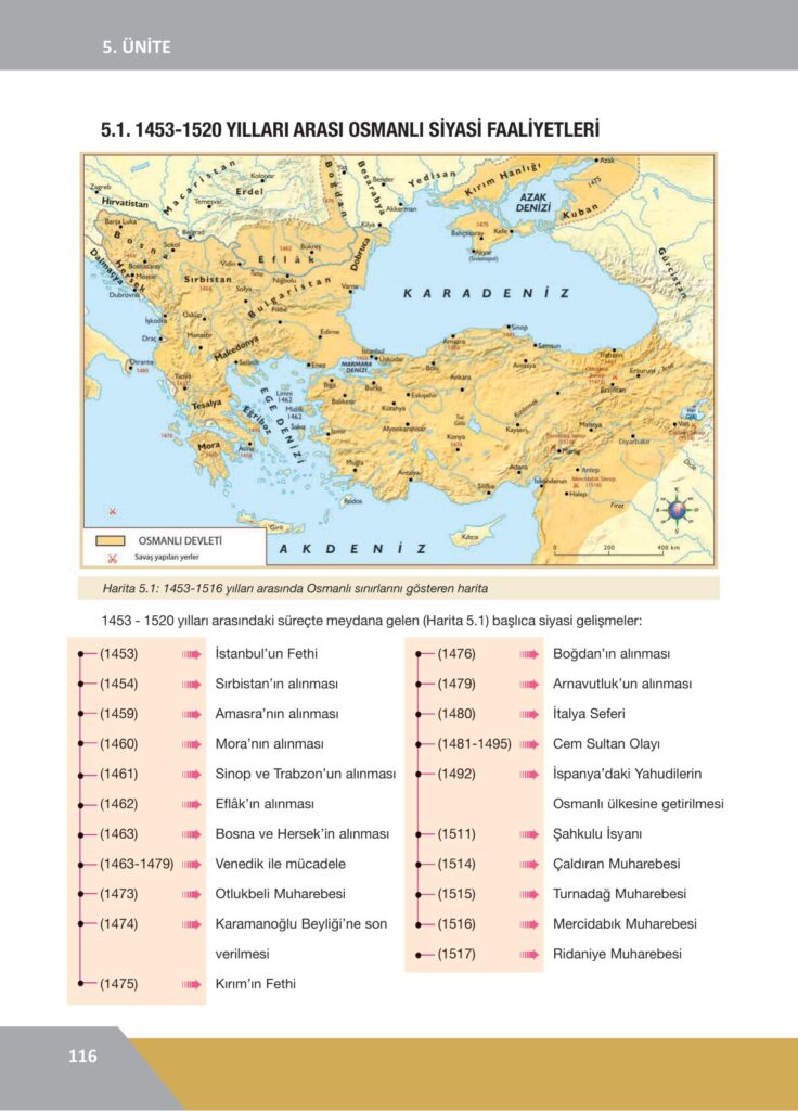  10. sınıf tarih ders kitabı sayfa 116 cevabı ilke yayınları 