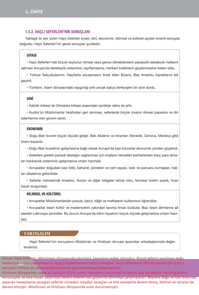  10. sınıf tarih ders kitabı sayfa 36 cevabı ilke yayınları 