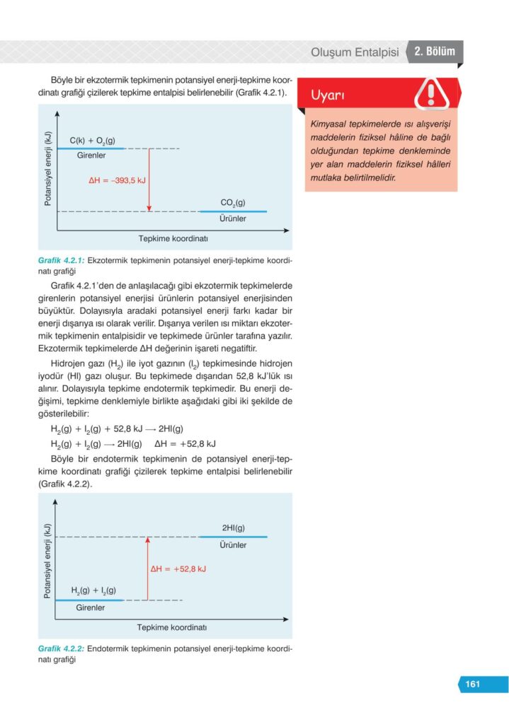 11. sınıf kimya ders kitabı sayfa 161 cevabı e-kare yayınları