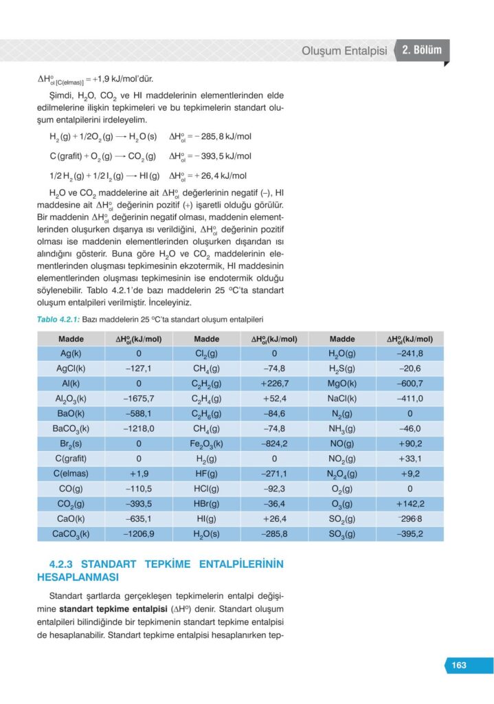 11. sınıf kimya e-kare yayınları sayfa 163 cevapları